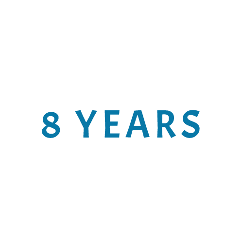 Years of Experience+