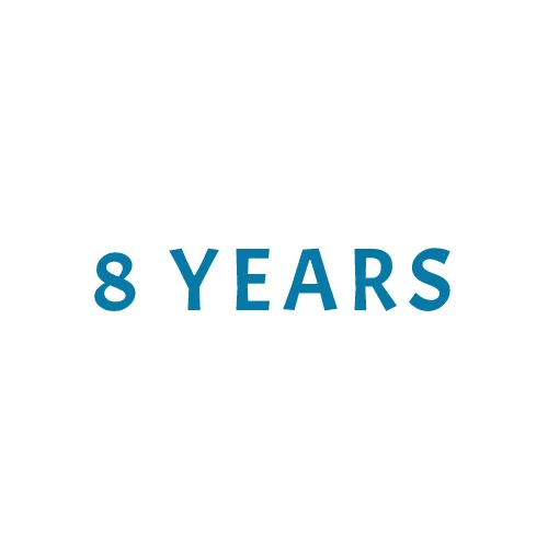 Years of Experience+